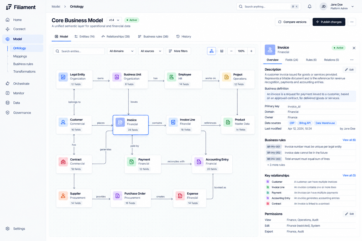 The ontology editor, full size.