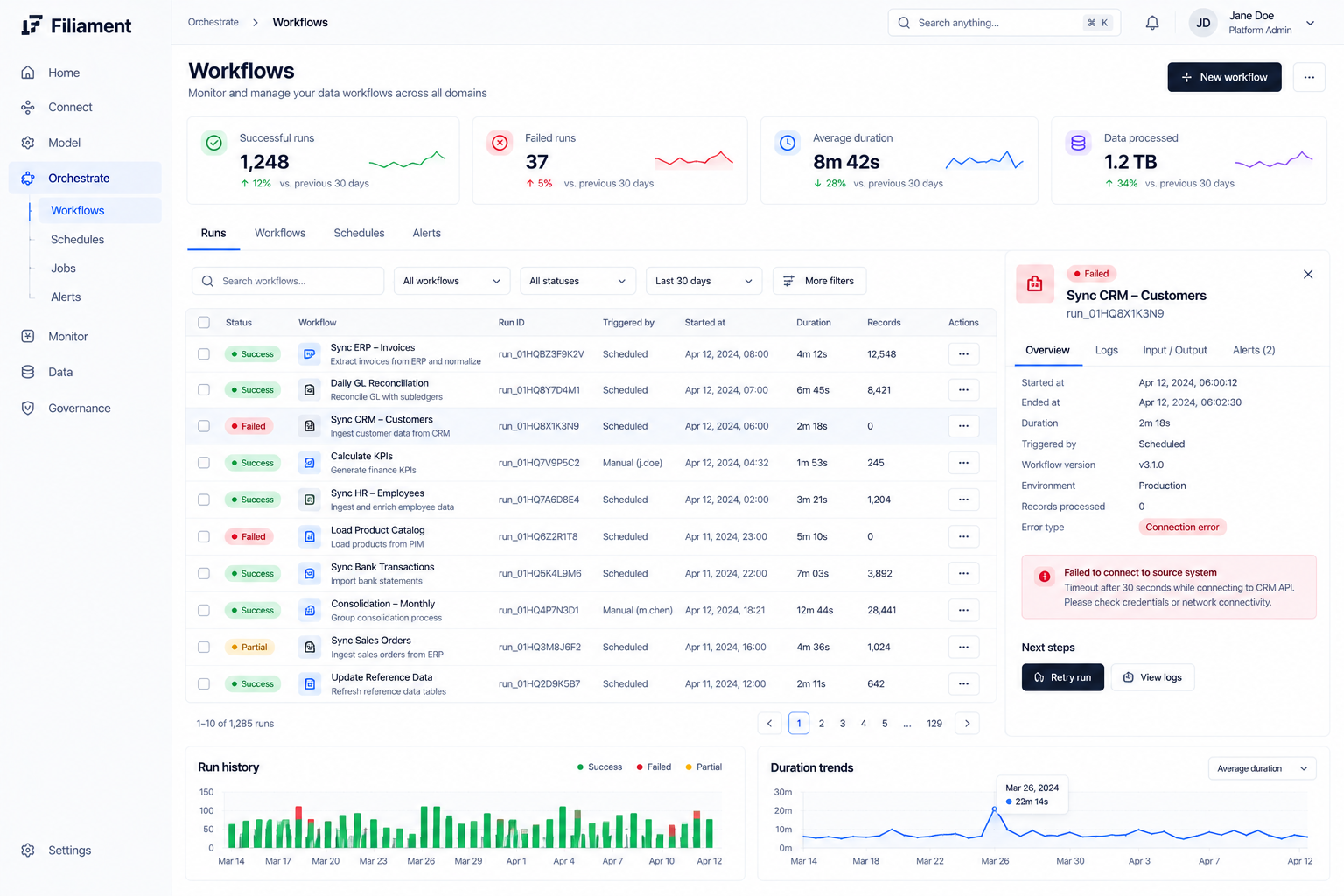 Workflow runs across the workspace, full size.